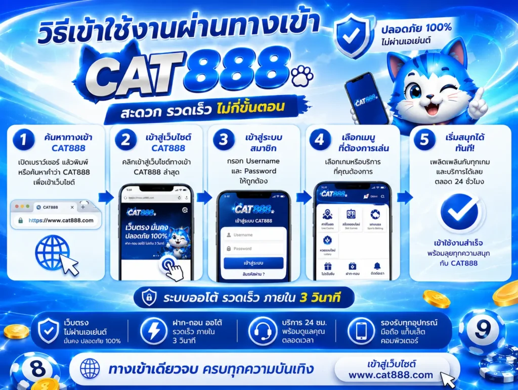 CAT888